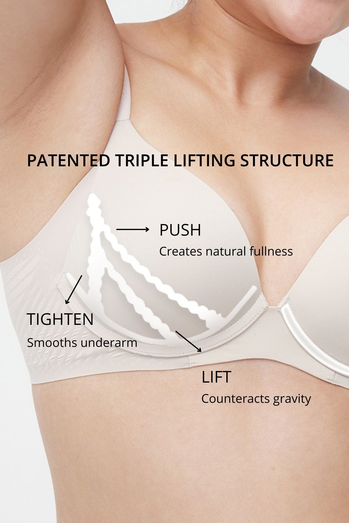 Patented triple lifting structure: Push, Tighten, and Lift